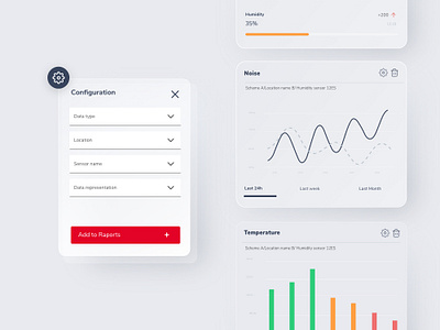 Custom solutions for manufacturing process management data viz real time monitoring