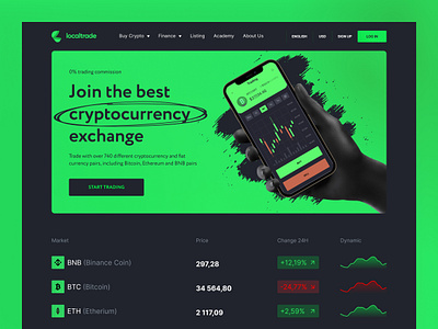 LocalTrade cryptocurrency exchange trading binance bitcoin blockchain clean coin crypto crypto art crypto wallet crypto website cryptocurrency ethereum finance gradient landing landing page minimalist nft token ui ux