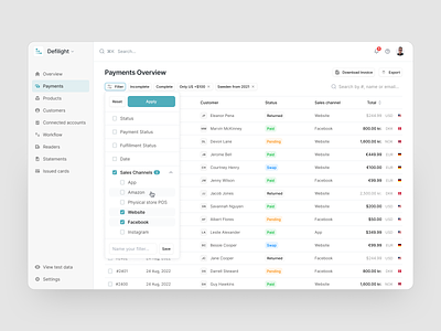 Payments & Products Overview dashboard design filter overview payment product product design products sales uxui web design webdesign website