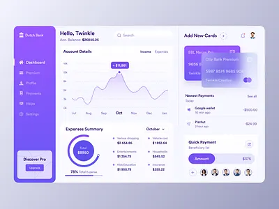 Dutch Banking Dashboard banking dashboard banking uiux design budget clean ui dashboard money finance banking uiux design financial app fintech fintech branding mobile ui money transfer popular shot service trending uiux design web app
