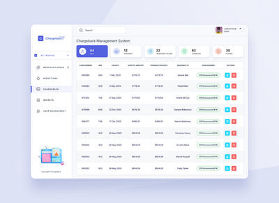 Chargeback Management System - List view Design admin administration adminpanel agency app dashboard design designagency digitalagency illustration ios list listview logo teqlawn ui ux web