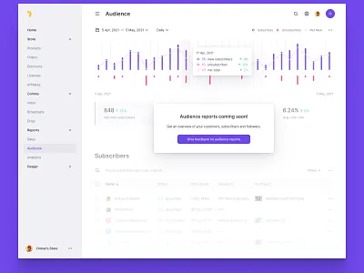 Audience Reports audience charts clean clean ui dark dark mode ecommerce ecommerce app ecommerce design ecommerce shop minimal minimalism minimalist reports subscribers ui ux
