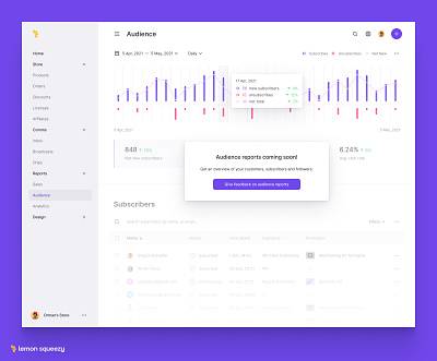 Audience Reports audience charts clean clean ui dark dark mode ecommerce ecommerce app ecommerce design ecommerce shop minimal minimalism minimalist reports subscribers ui ux