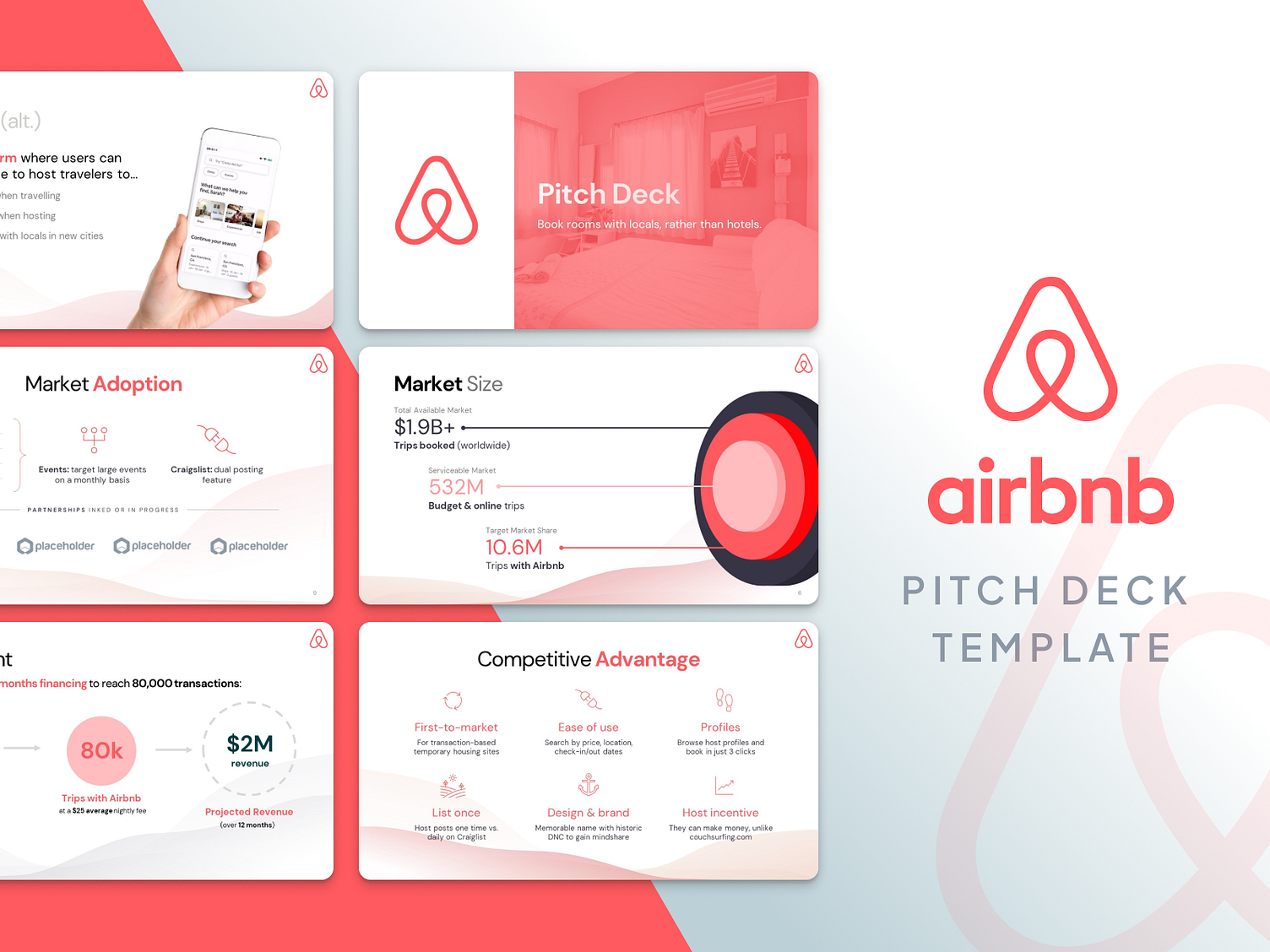 Airbnb Pitch Deck Template by VIP Graphics on Dribbble