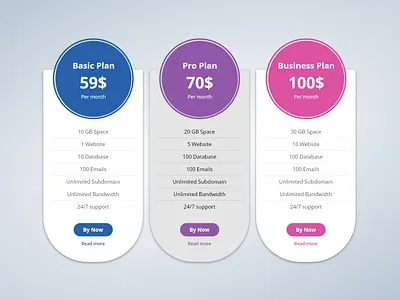 Price Table design
