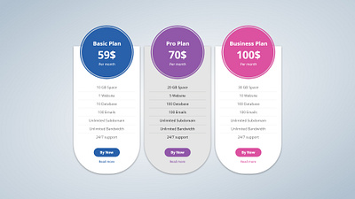 Price Table design