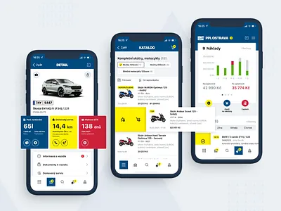 LKQ mobile app app autokelly cars eshop ios lkq mobile money organize shop