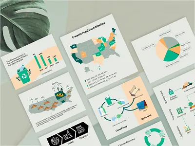 Rethink the Bins data visualization ebook environment global worming graphic design green tech iformation infograph infographic print design publication recycle waste waste management