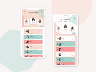 Day 019- Leaderboard dailyui mobileapp ui ux uidesign userinterface