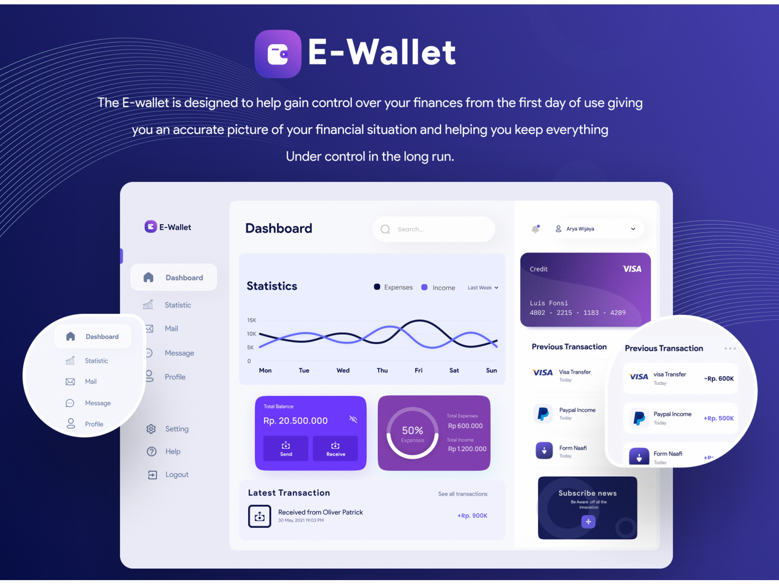 E-Wallet app 💸 app app design bank app dashboard e wallet finance financial illustration interface mobile mobile app money statistics ui ui design ui ux ux ux design wallet web apps