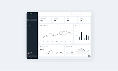 Dashboard design ui