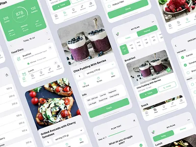 Calorie Counter App calorie counter chart diet figma fitnes food health interface ios minimal mobile app nutrition statistic ui user interaction ux