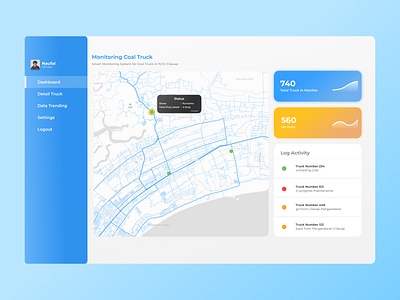 Monitoring Coal Truck for Power Plant Dashboard Design coal dashboard monitoring powerplant