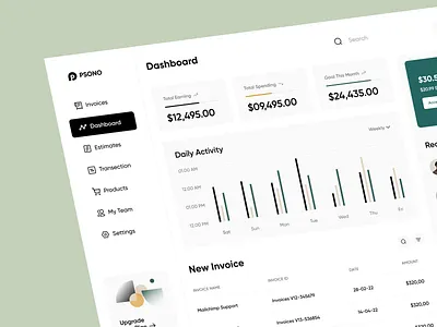 Dashboard Design admin admin interface admin panel admin theme admin ui analytics dashboard dashboard design dashboardui data graphs interface orix sajon user user dashboard user experience ux ui design