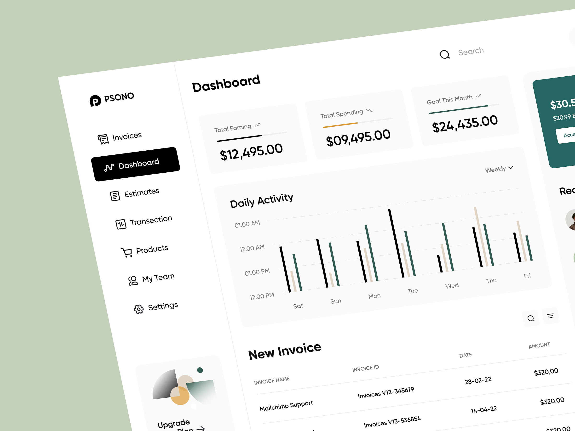 Dashboard Design by Sajon for Orix Creative on Dribbble