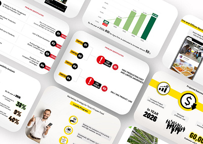 Check it out Morder Case Study Presentation app branding design illustration mordern presentation typography ui ux