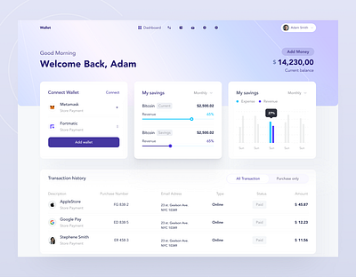 Crypto wallet dashboard design app design branding chart coin currency dashboard design dribbble graph minimal ofspace visual website website design