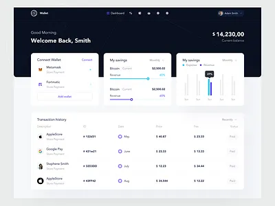 Crypto Dashboard Design account app design branding crypto dashboard dribbble finance fintech graph illustration interaction logo minimal ofspace profile wallet website website design