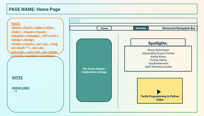 Personal Portfolio Page 2 design designchallenge portfolio ui uidesignchallenge website wireframe