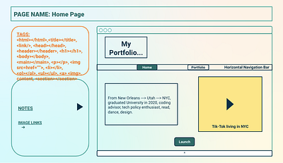 PersonalPortfolioWireframe