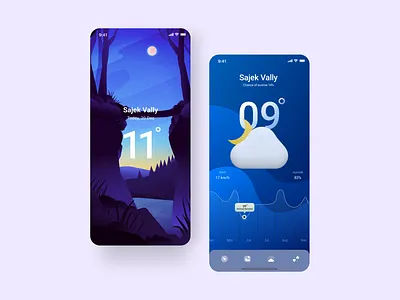 Weather app ui design 3d 3d illustration app best shot clean ui cloudy forecasting graphic design humidity illustration location rain temperature ui weather weather app weather forecast weather icon weather widget wind