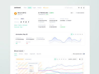 Crypto asset overview, analytics, dashboard, web3, ui, ux analytics app asset bitcoin business crypto cryptocurrency dashboard design ethereum interface product ui ux web3