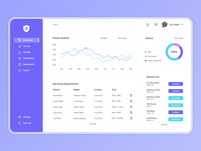 Medical Management Dashboard admin app design application chart clean dashboard ecommerce app figma graph medical app medical dashboard minimal product product design ui design user interface design ux ux design web app xd