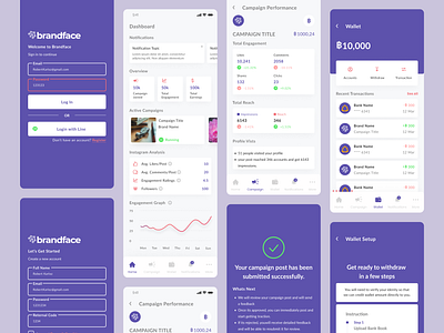 Brandface Mobile App app design articles campaign images mobile mobile app ui ux