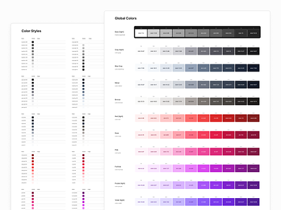 Color System for Figma—Frames X branding color mode color styles figma color system for figma colors dark mode design handbook design system design system documentation design systems figma templates figma ui kits style guide figma ui ui elements ui kit ui kits ux web design