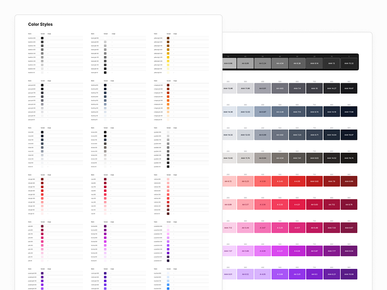Color System for Figma—Frames X by Bunin Dmitriy on Dribbble