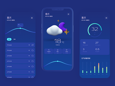 JIGU Weather Night 3d aqi cartoon chart cloud dark moon star ui weather