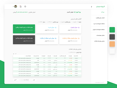 Tax System - Dashboard 2d 3d app branding danialnazemi dashboard design flat graphic green illustration logo minimalism typography ui ui design uiux ux vector webapplication