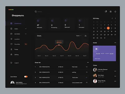 Shoppeyco Dashbaord App design icon illustration illustrator ui ux web website