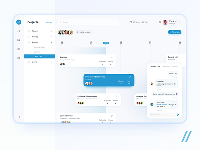 Project Management Platform app calendar chat dashboard design online organizer planning platform project management purrweb schedule task management task manager to do tool ui ux web web app