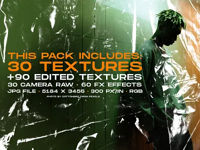 Plastic Wrap textures mega bundle: Specs apparel clothing design graphic design grunge effect merch merch design photo effect street street art street wear supply texture