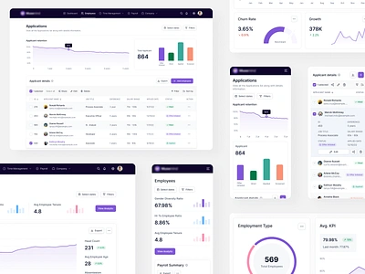 Hiring - Payroll management software admin interface admin ui ai ai tools analytics analytics app animation data visualization employee dashboard hiring hr dashboard management dashboard open ai payroll dashboard payroll software product design recruitment saas saas dashboard typography