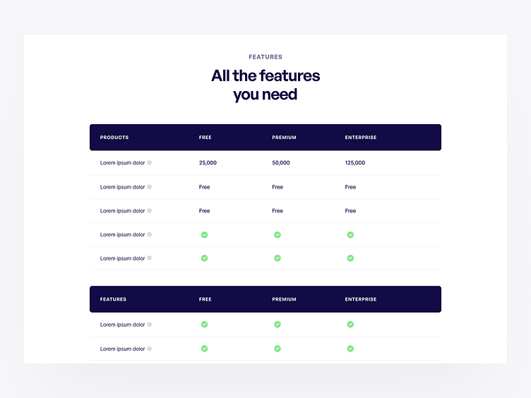 Haze Pricing Page by Erşad Başbağ for Flowbase on Dribbble