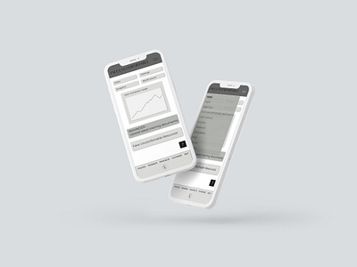 Mobile App Mock Ups - Face Uncomfortable app app design mobile app mobile design mockups ui ux wire frames