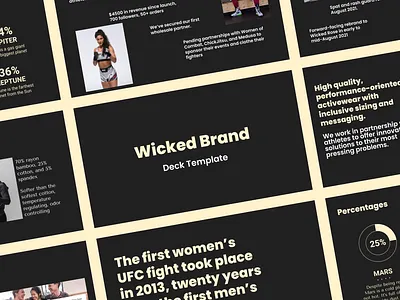 Wicked Rose Brand design graphic design presentation presentation design