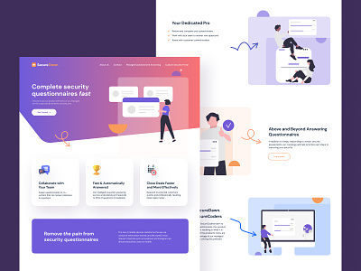 SaaS Website app blue branding design graphic design illustration mobile pink saas security ui ux violet web webdesign website white