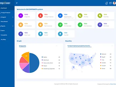 Dasboard Design app design ui ux