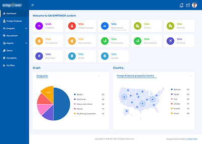 Dasboard Design app design ui ux