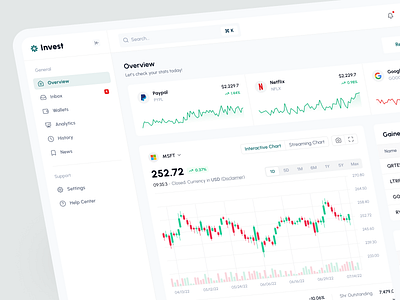 Stock Analytics - Web App branding chart clean cryptocurrency dashboard design dipainhouse investment money project stock trade trading ui uidesign ux uxdesign wallet web design website