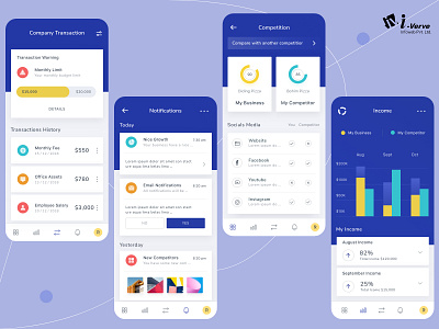 Bank Account Statistics Ui adobexd appdesign appdesigner cleanui ewallet minilistic sketchapp topdesigner ui uidesigner uiinpsirations uitrends userexperience ux uxdesigner uxinspiration uxui