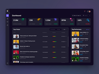 Video Monetization Dashboard ai analytics branding clean contextual dark theme dashboard design icons illustration monetization on stream revenue social ui ux vector video web