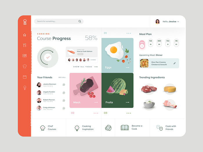 Browse thousands of Course UI images for design inspiration | Dribbble