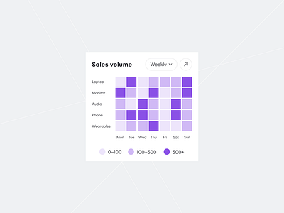 JustUI analytics card design ui widget