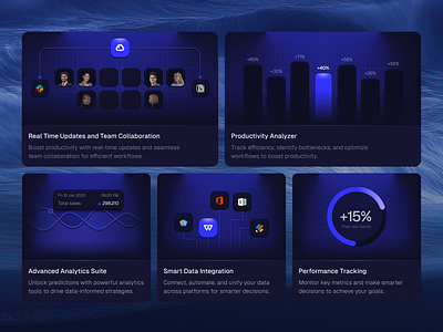 Component Bento Data Management bento bento saas card clean darkmode data data analytics data configuration data saas feature integration management minimal saas ui uiux website