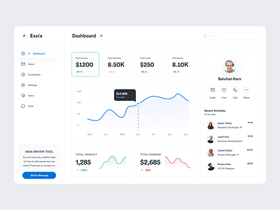 Dashboard: Essix color dasboard dashboard page design graphic design landing page saas ui ux web website