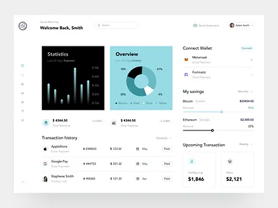 Banking admin dashboard design 3d animation app design branding design dribbble graphic design illustration logo motion graphics ofspace ui website website design